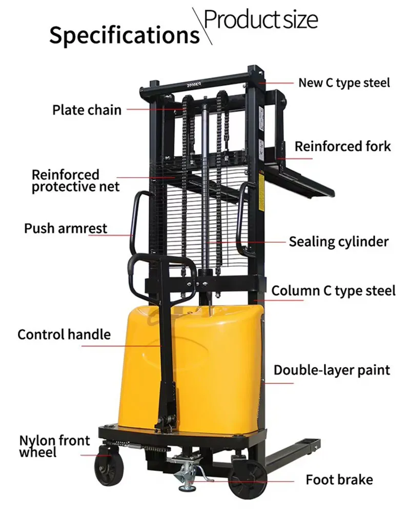 Control System Detail