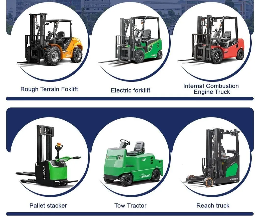 Forklift Display