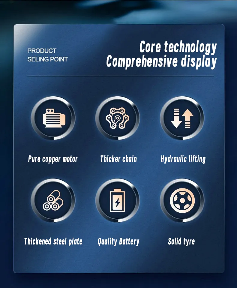 Electric Forklift Detail 4