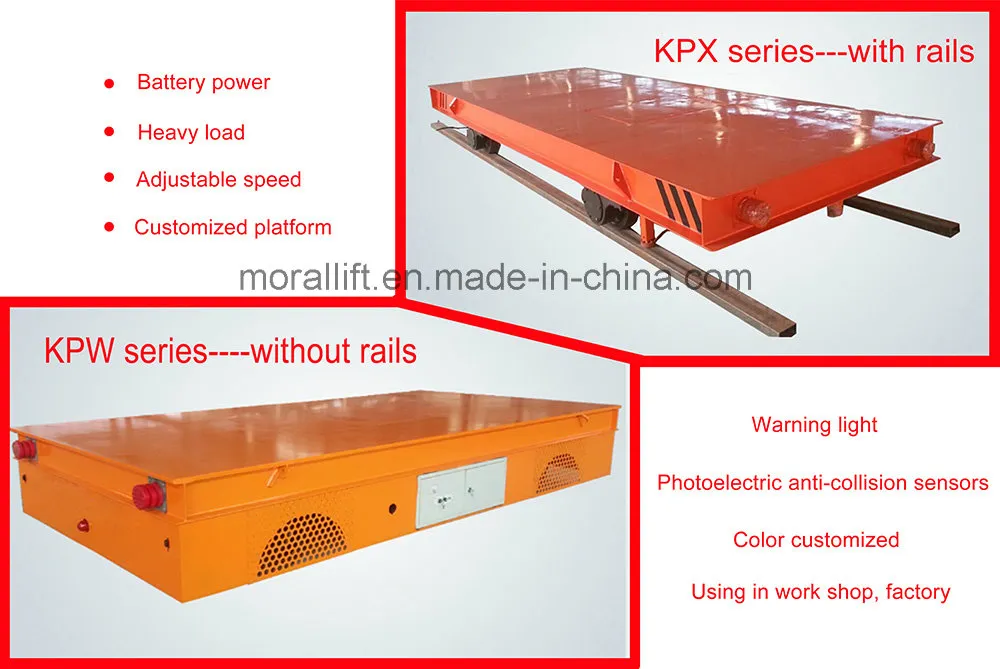 Rail Transfer Heavy Load Mover