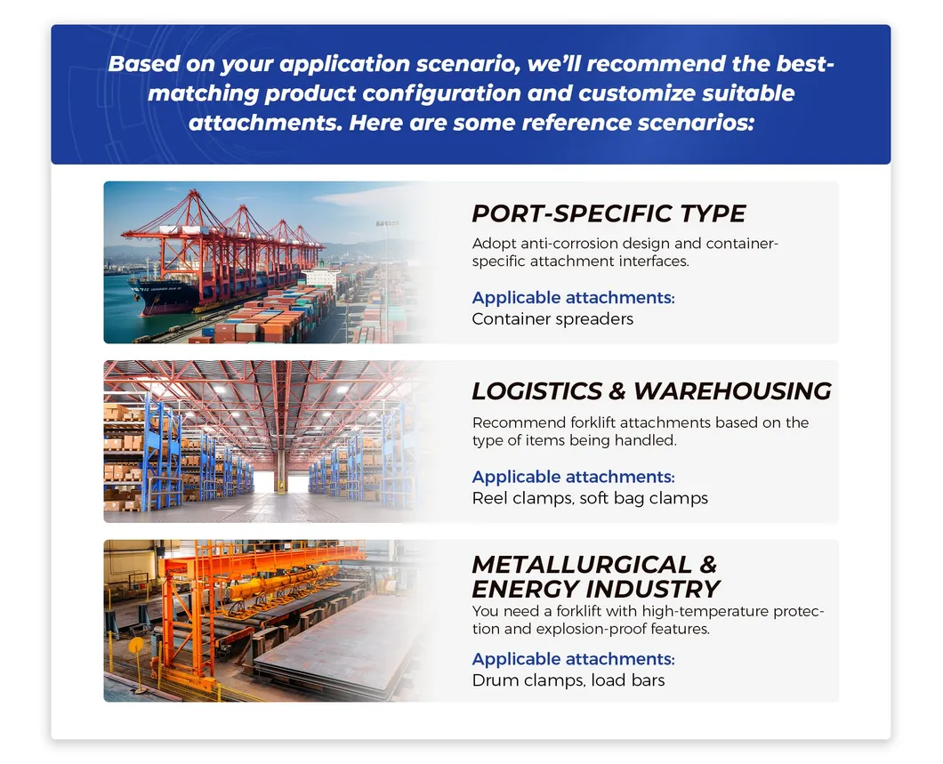 Forklift Component Detail 2