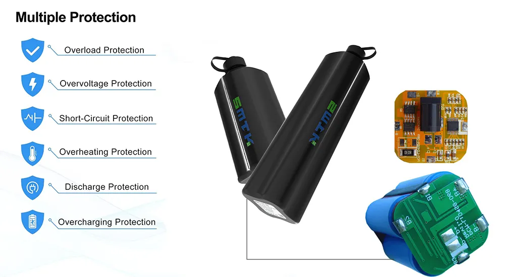 حزمة بطارية ليثيوم أيون 14.8V 3500mAh 7000mAh 8800mAh IP67 بطاريات ليثيوم أيون قابلة لإعادة الشحن لصنارات الصيد الكهربائية ونشات الكهرباء والتخييم والصيد