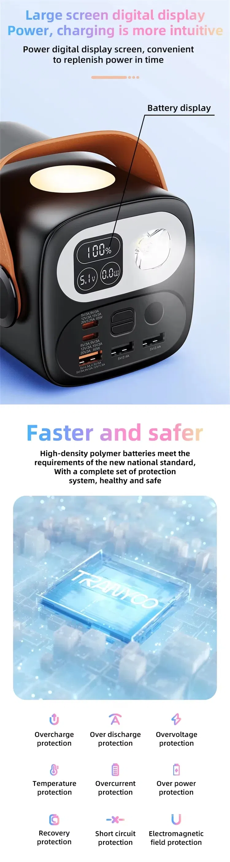 بنك طاقة محمول عالي السعة 40000mAh 60000mAh 100W 65W نوع C مخرجات USB مزدوجة مضاءة مدمجة حزام يدوي للاستخدام الخارجي