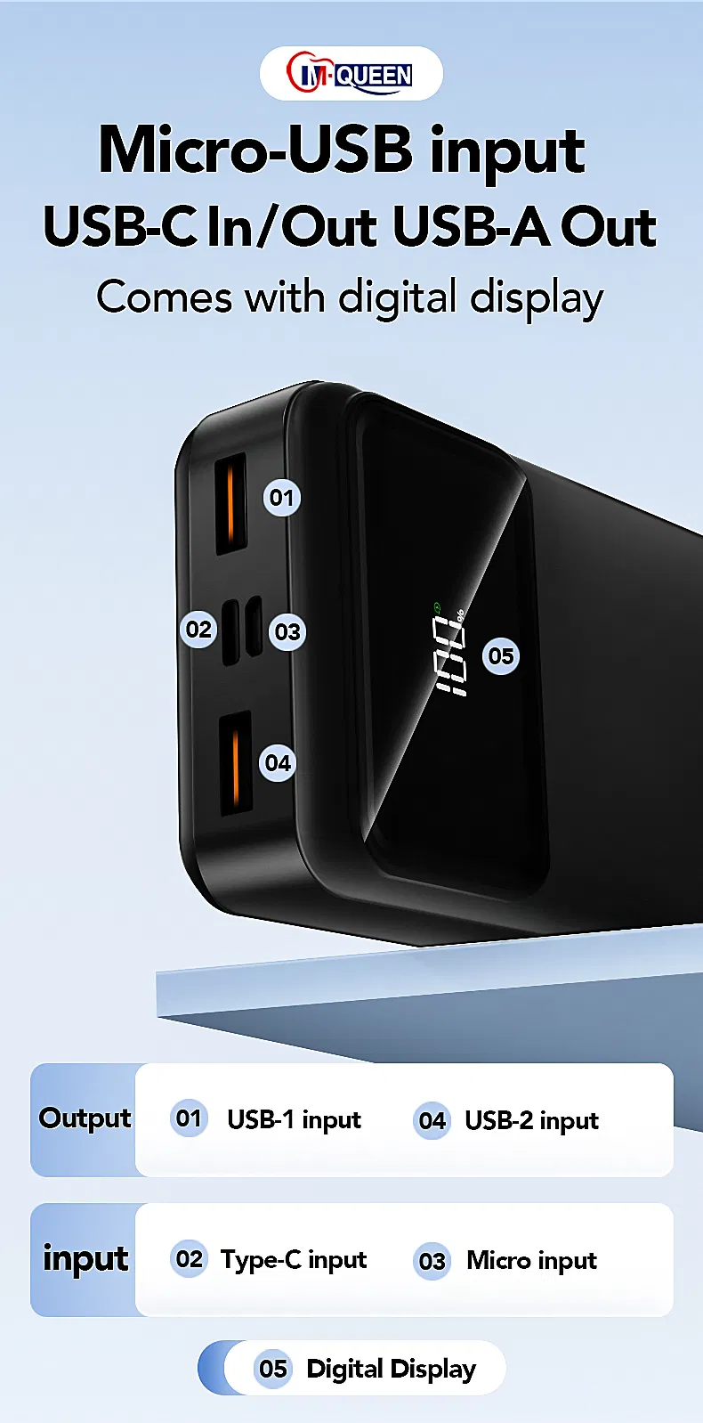 بنك طاقة محمول سريع الشحن بالجملة مع منفذين USB 10000mAh 20000mAh وكابلات لهاتف المحمول
