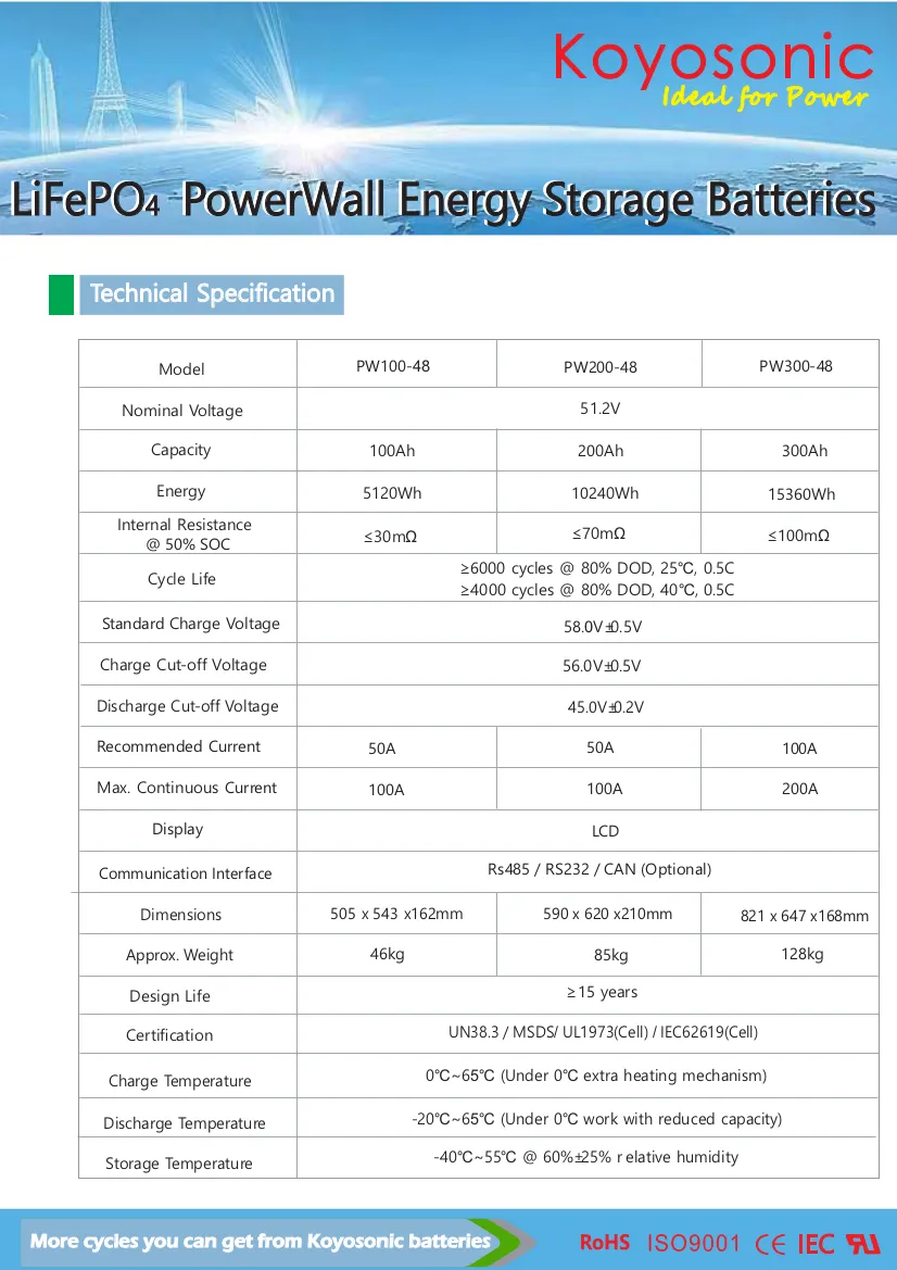 15kwh تصميم الماستر سلايف المكدس LiFePO4 نظام تخزين الطاقة المنزلية بالبطارية والعاكس