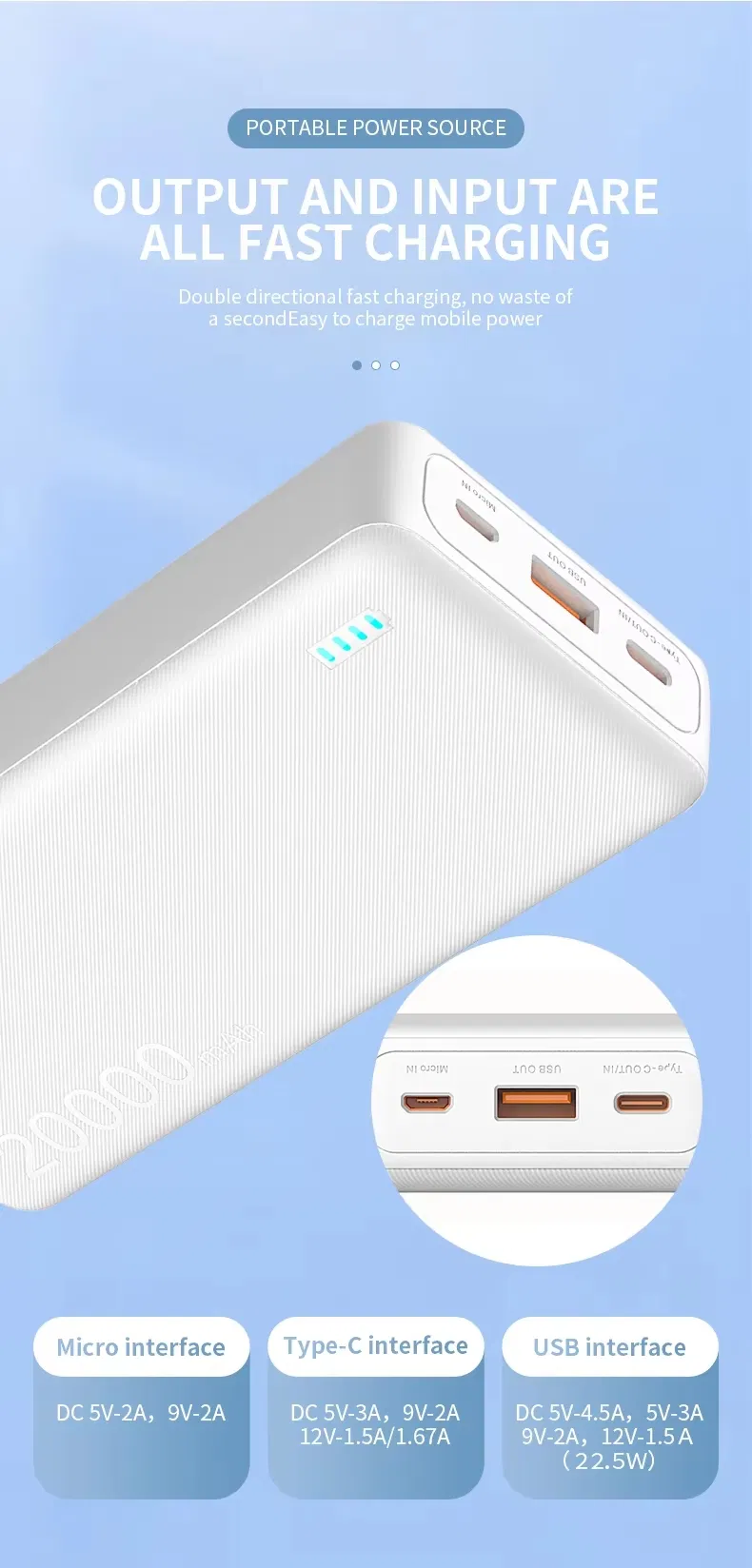 Pd35W بطارية خارجية قابلة للشحن عبر USB-C 10000mAh بنك الطاقة 20000mAh مع شعار للهاتف