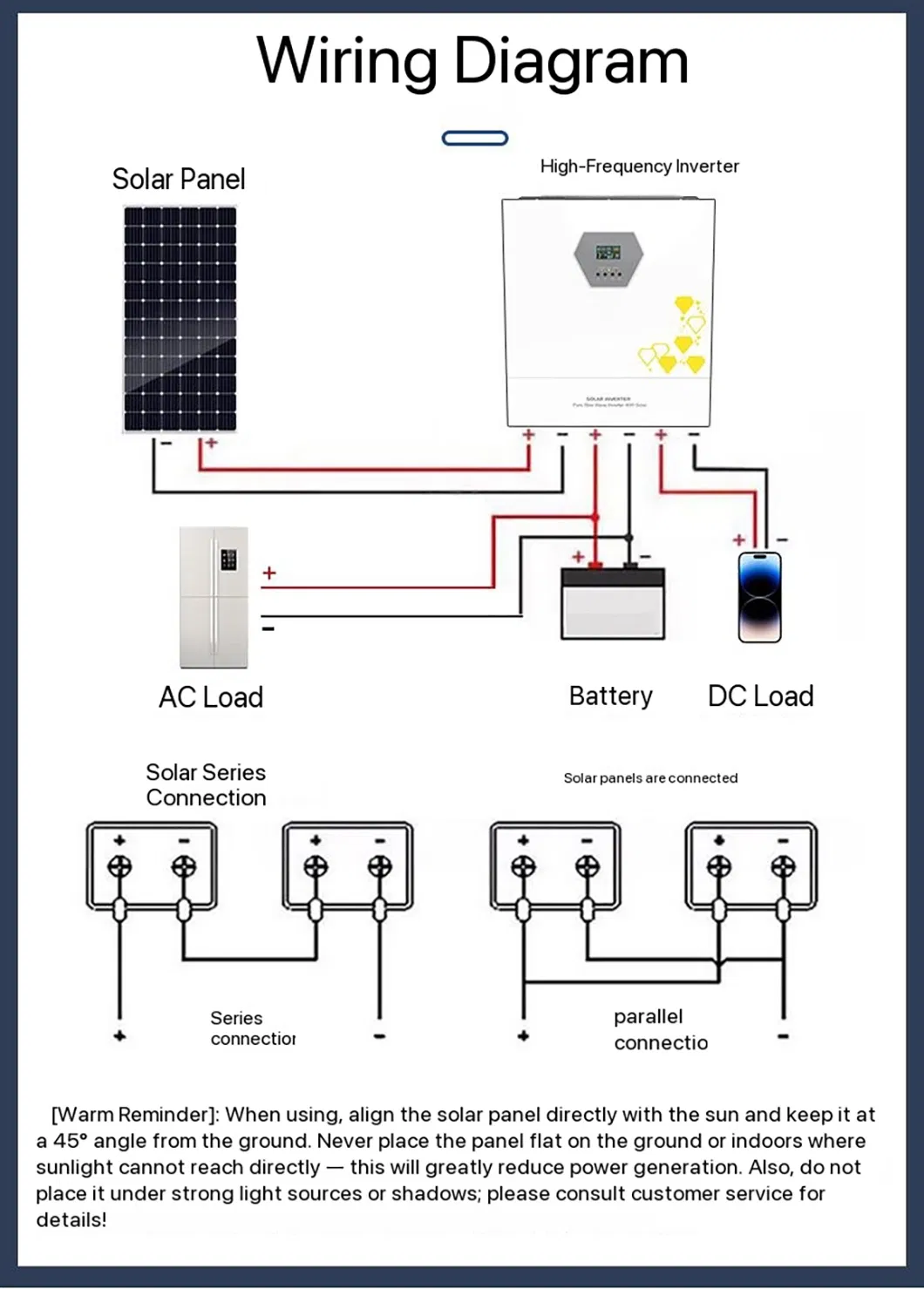15kwh نظام تخزين الطاقة المنزلية 6200W مجموعة توليد الطاقة الشمسية خارج الشبكة
