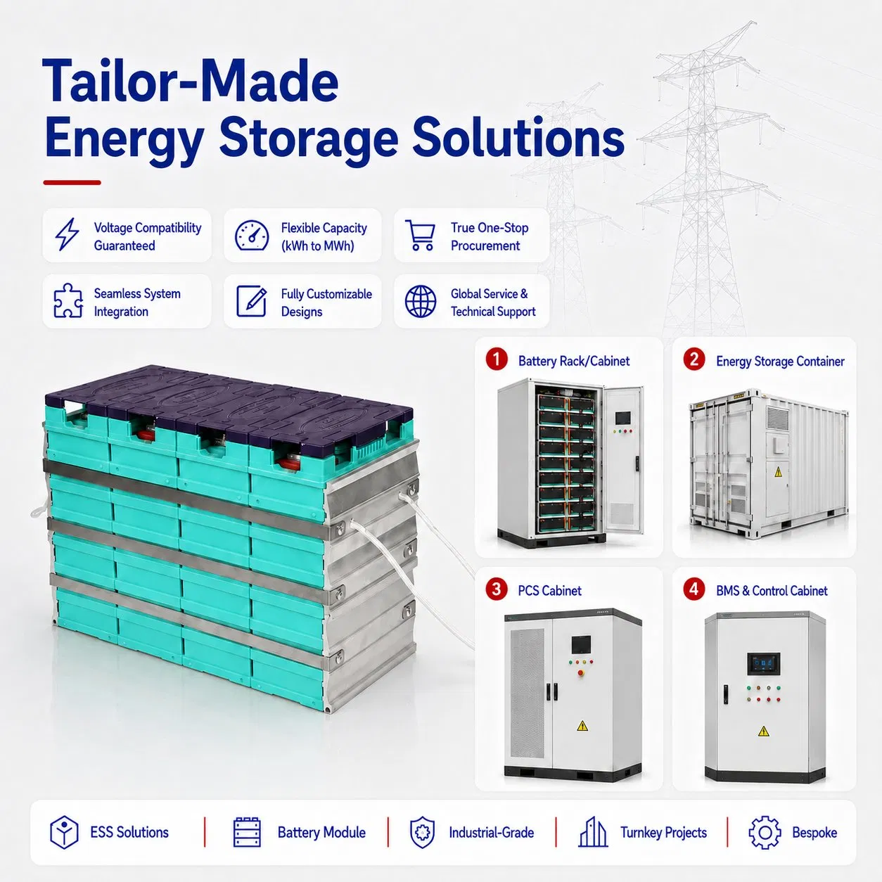 بطارية خلوية كهربائية ذات كثافة طاقة عالية LiFePO4 12V 100ah حزمة بطارية فوسفات الحديد الليithium