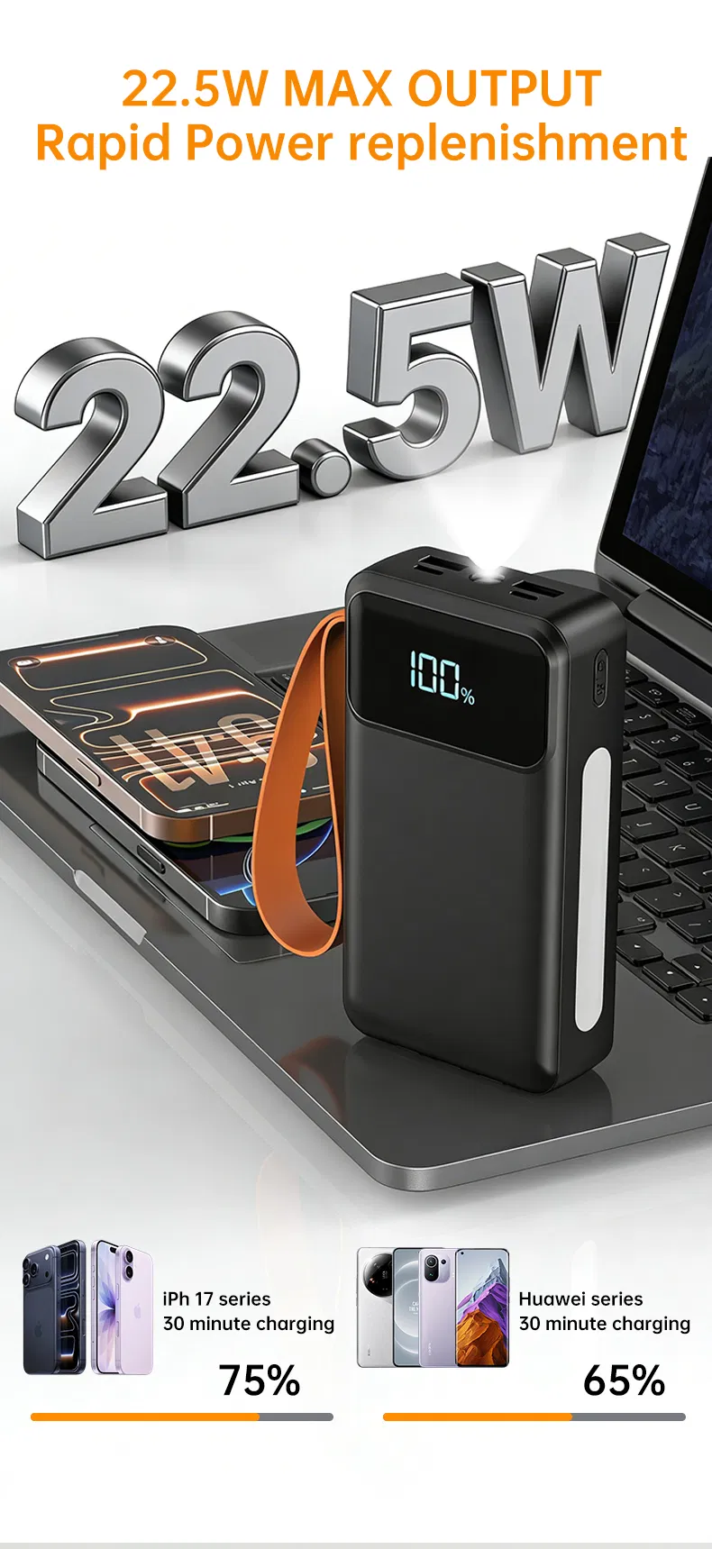 شاحن سريع 20000mAh