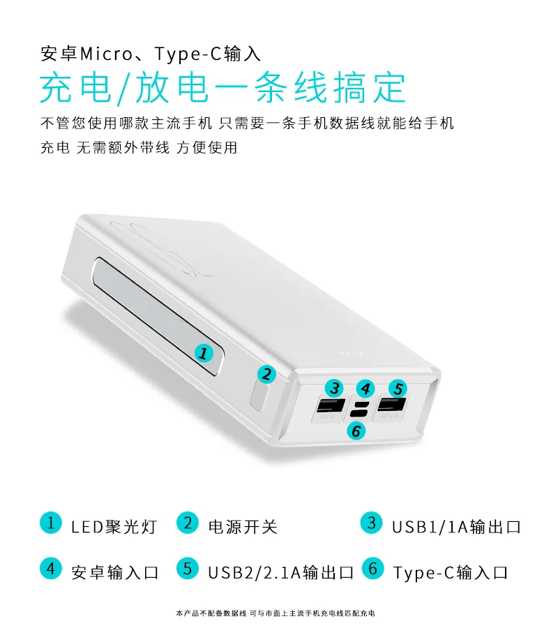 مصباح يدوي LED عالي السعة 30000mAh شاحن هاتف محمول لاسلكي بنك طاقة للطوارئ