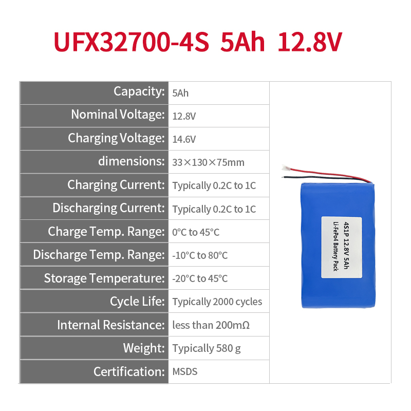 بطارية فوسفات الحديد الليثيوم القابلة لإعادة الشحن Ufx32700-4s 12.8V لأدوات الطاقة Ufx32700-4s مع ورقة بيانات المواد السامة