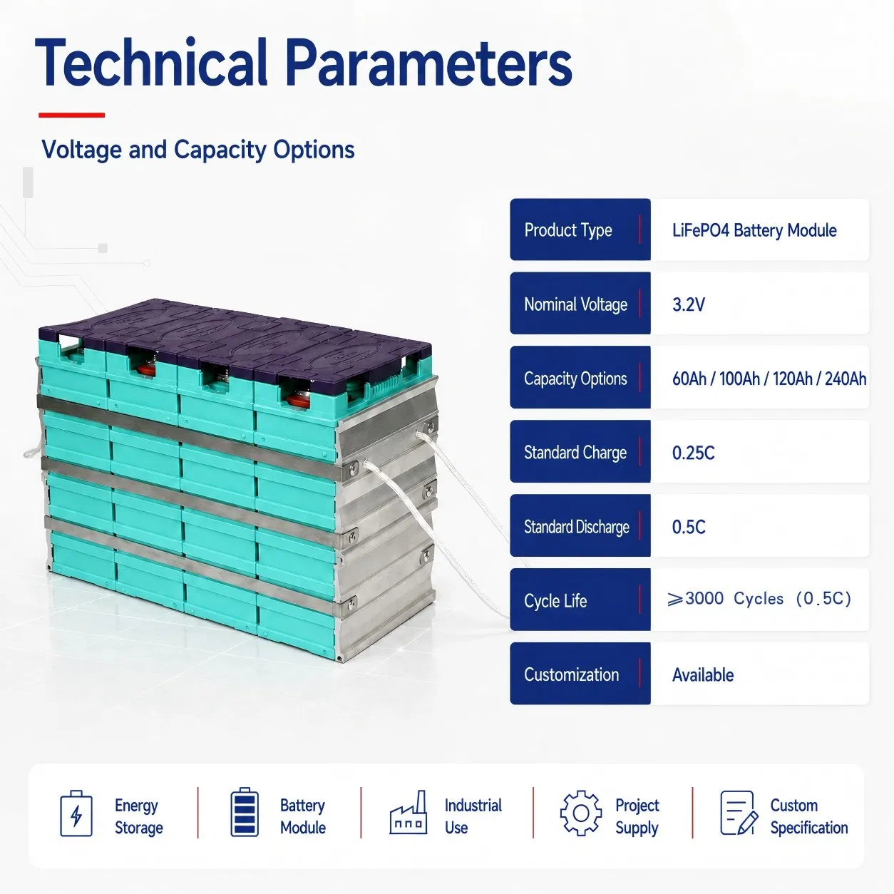 بطارية خلوية كهربائية ذات كثافة طاقة عالية LiFePO4 12V 100ah حزمة بطارية فوسفات الحديد الليithium