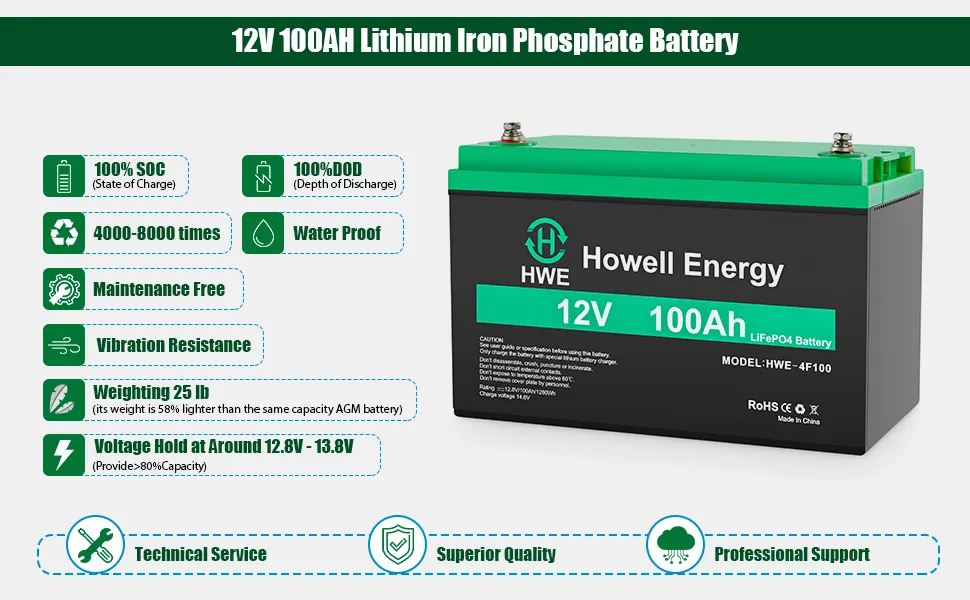 نظام الطاقة الشمسية القابلة لإعادة الشحن دورة عميقة 12V 24V 50ah 100ah 200ah