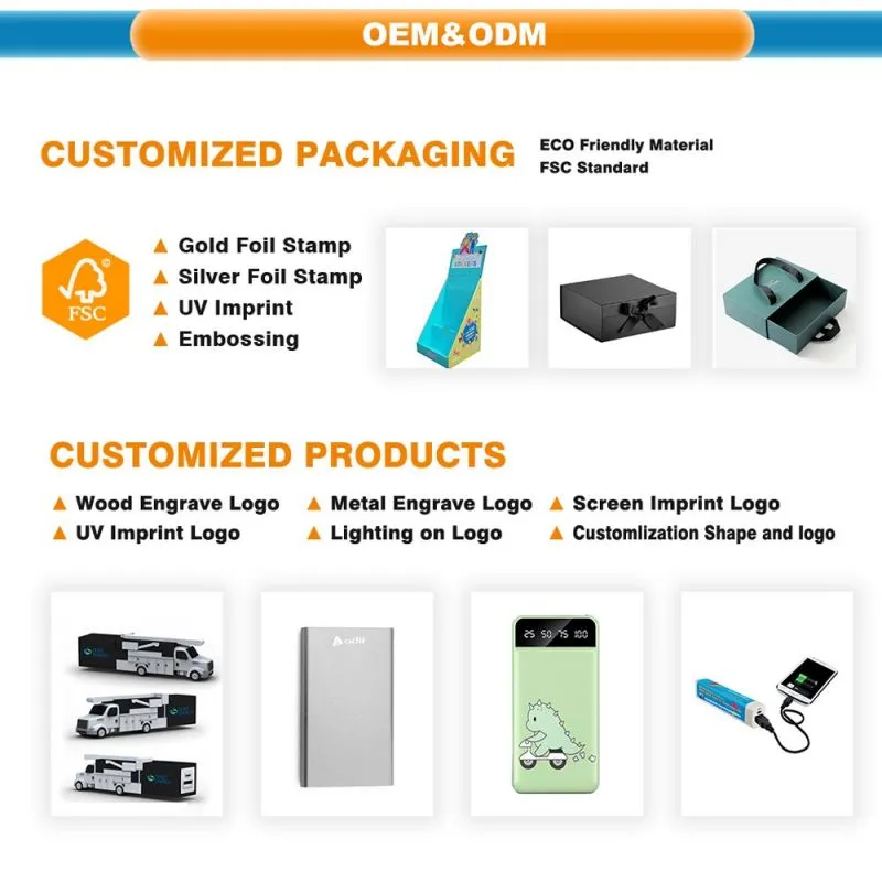 خدمات ODM/OEM لمنتجات الشواحن وبنوك الطاقة
