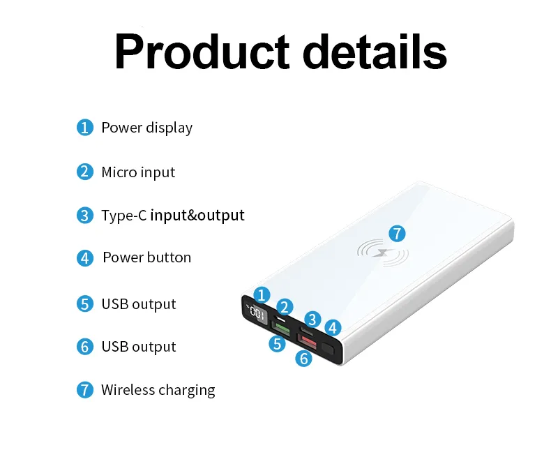 باقة بطارية مخصصة عالية السعة 10000mAh نوع-C بسعة 10000 مللي أمبير شاحن محمول باور بانك USB-C للهاتف