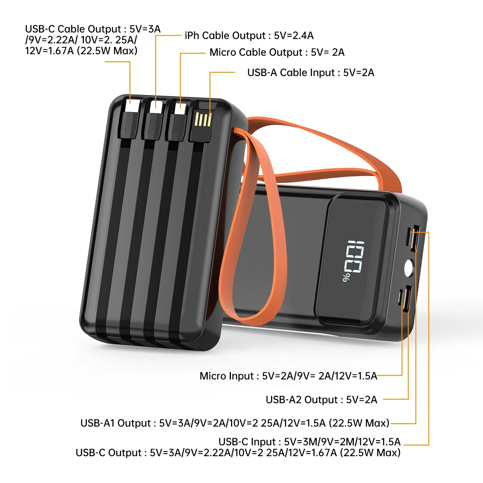 22.5W شاحن سريع 20000mAh, إضاءة LED، 4 كابلات مدمجة، 6 منافذ إخراج، بنك طاقة محمول أسبور A302