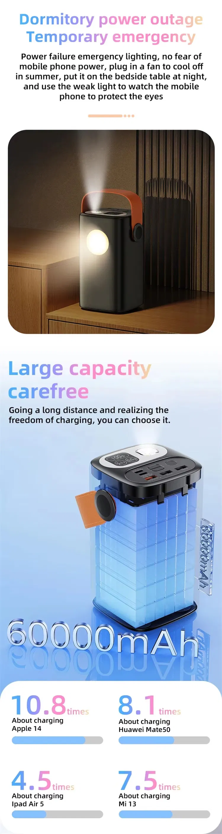 بنك طاقة محمول عالي السعة 40000mAh 60000mAh 100W 65W نوع C مخرجات USB مزدوجة مضاءة مدمجة حزام يدوي للاستخدام الخارجي