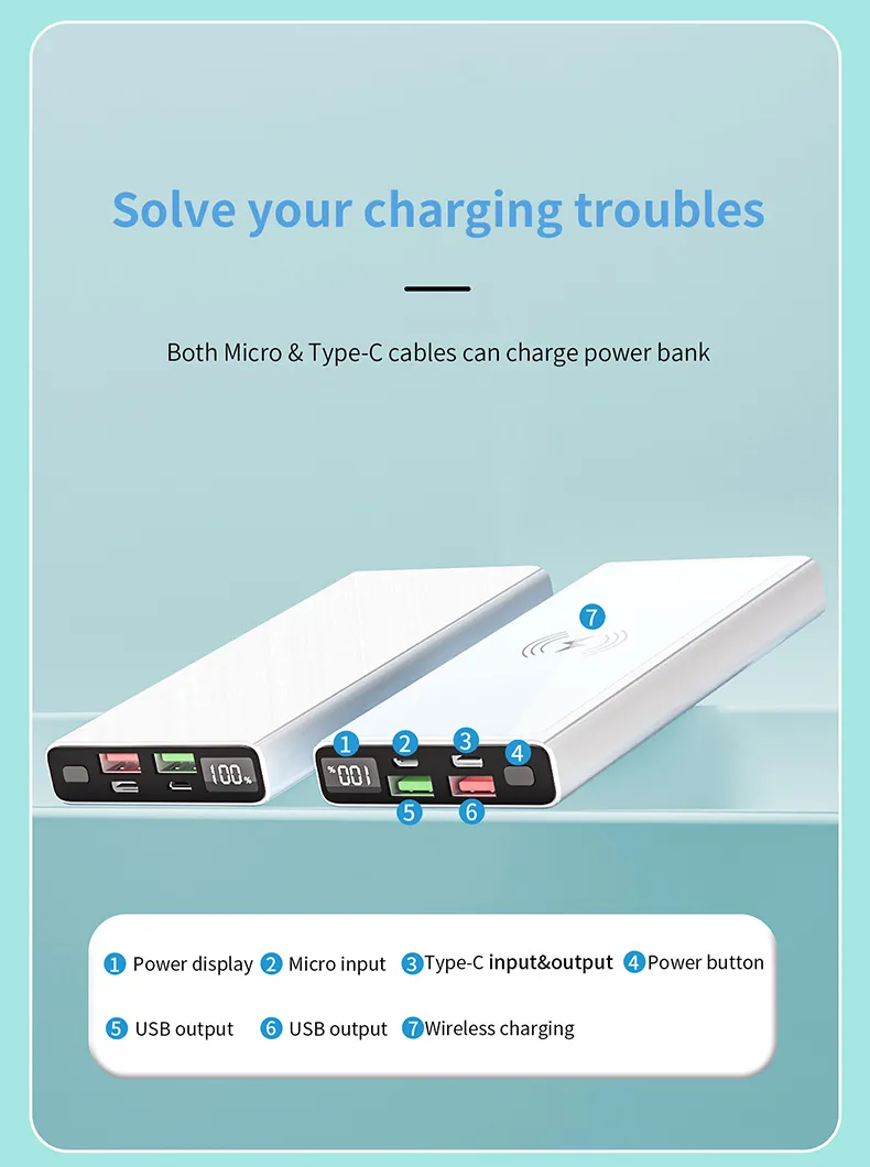 باقة بطارية مخصصة عالية السعة 10000mAh نوع-C بسعة 10000 مللي أمبير شاحن محمول باور بانك USB-C للهاتف