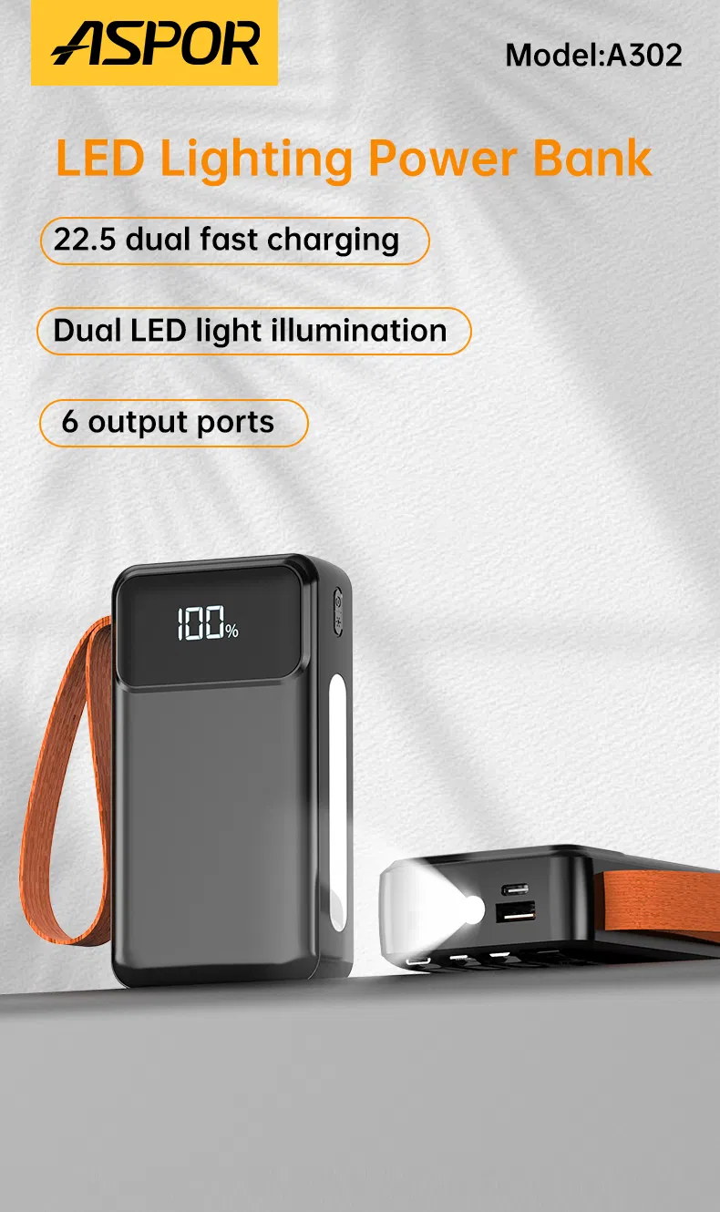 شاحن سريع 20000mAh