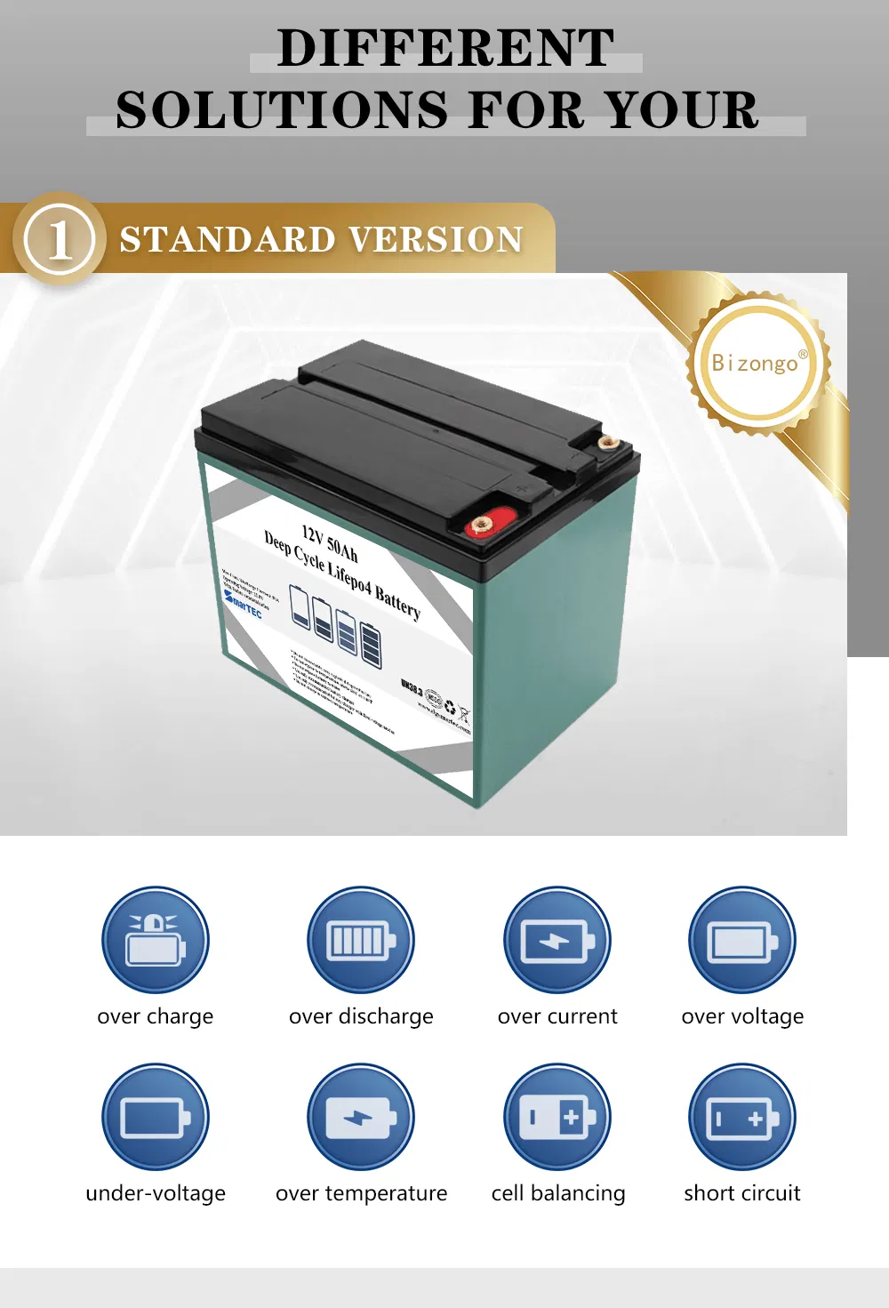 تخزين الطاقة لسيارة التخييم RV 12.8V LiFePO4 حزمة بطارية السيارة الكهربائية مع BMS/PCM