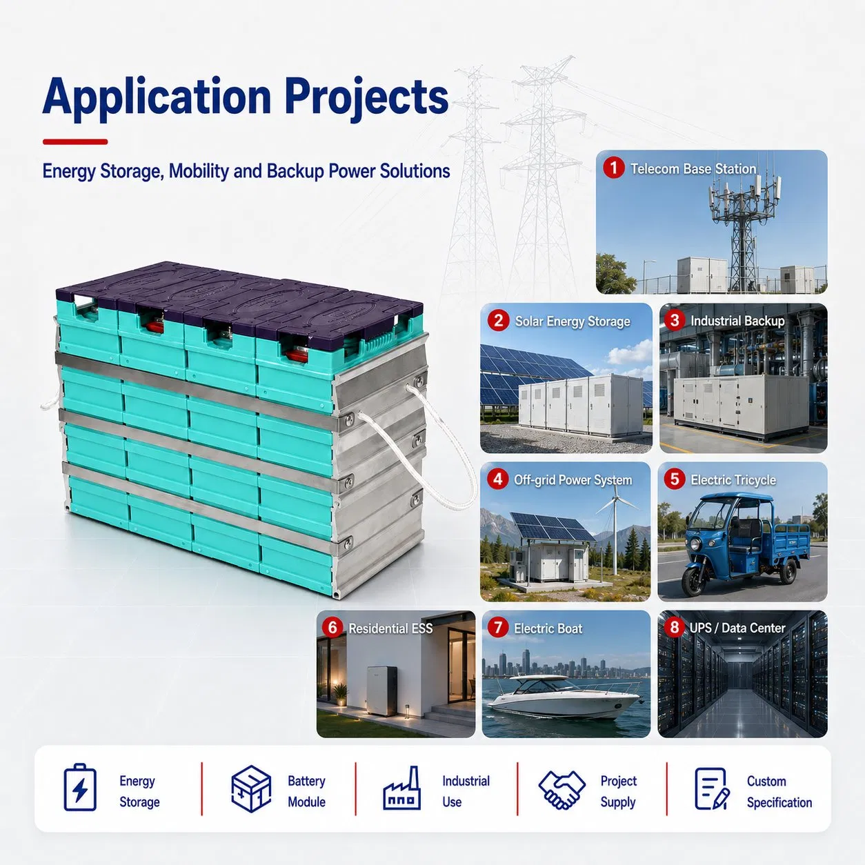 بطارية خلوية كهربائية ذات كثافة طاقة عالية LiFePO4 12V 100ah حزمة بطارية فوسفات الحديد الليithium