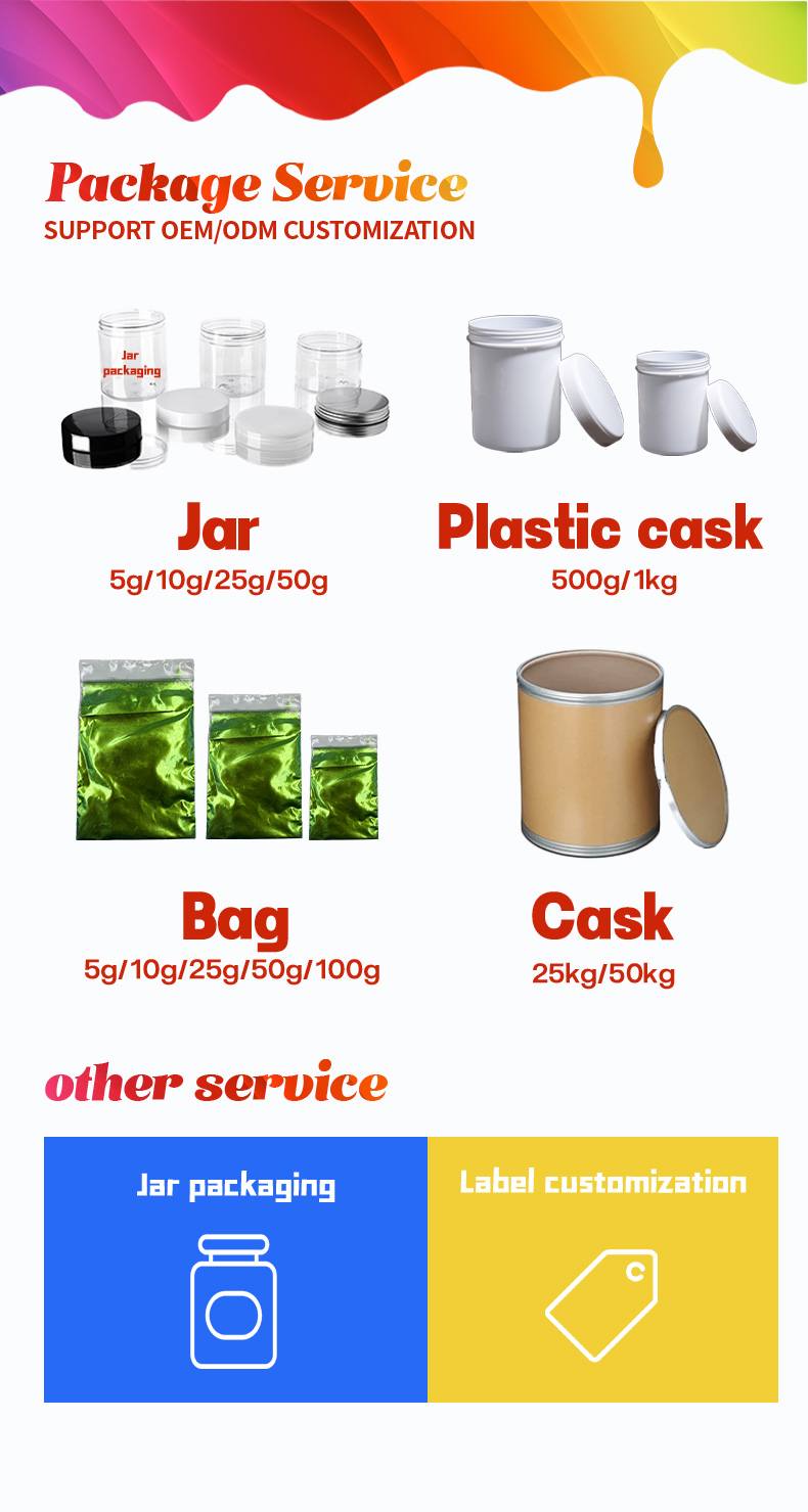 Product Package 1