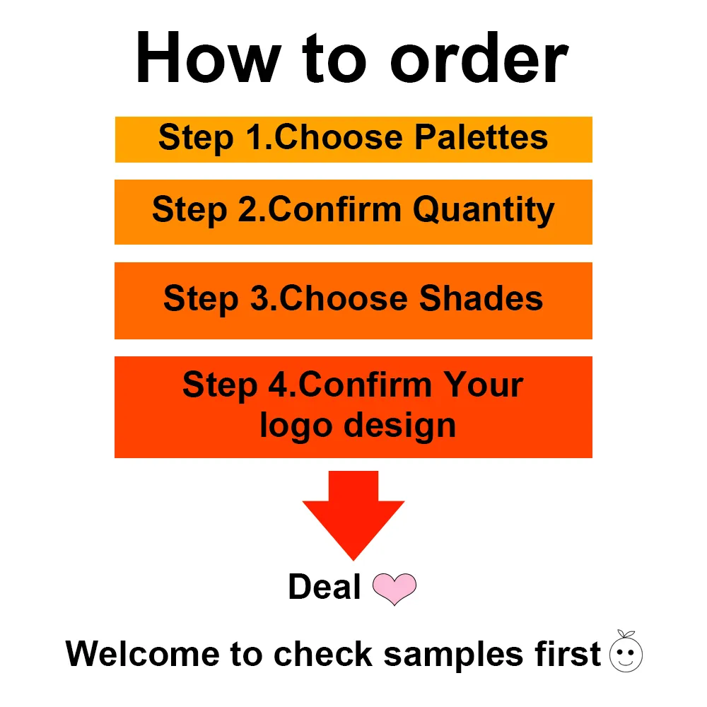 Product Specification
