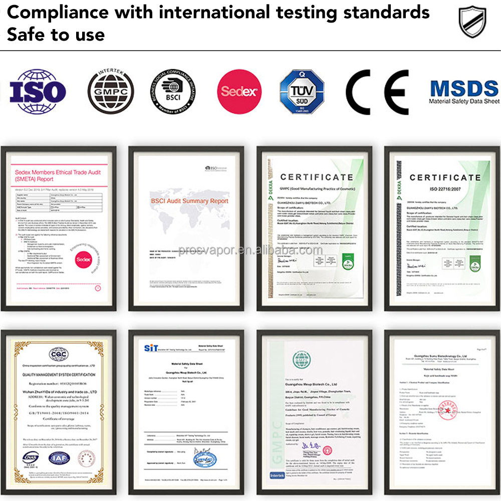 Product Certificate