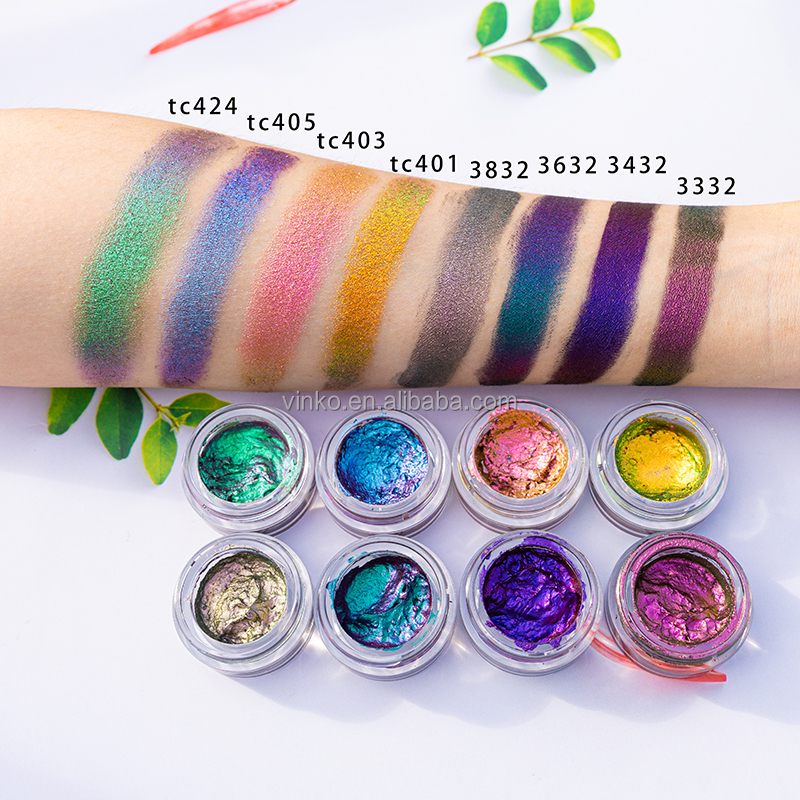 Multichrome Eye Shadow View 6