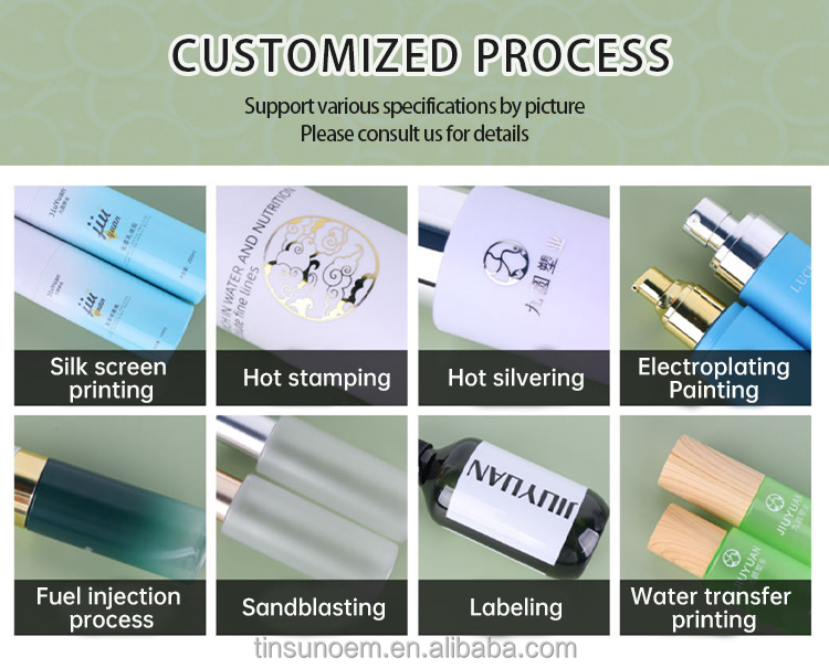 Packaging Display