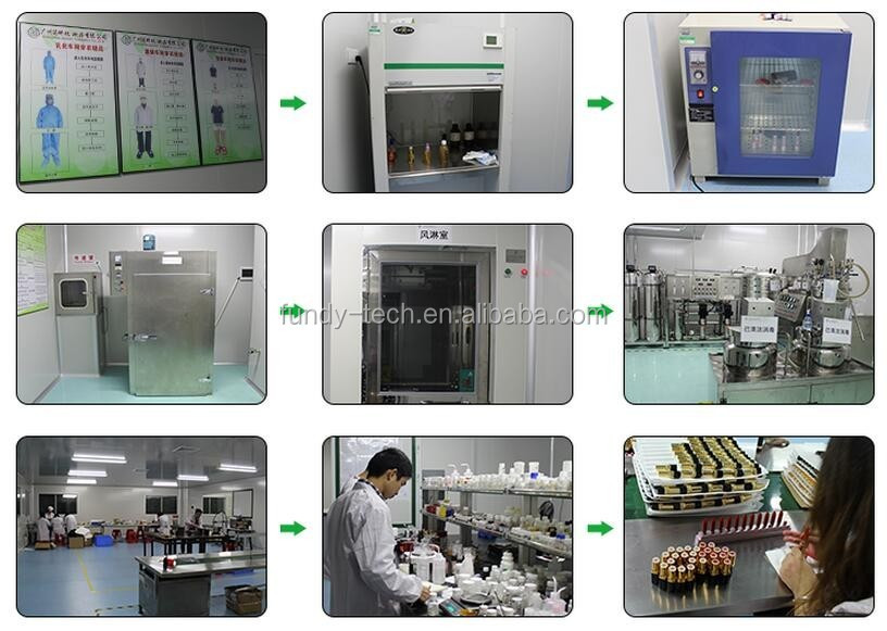 Factory Machine Infrastructure