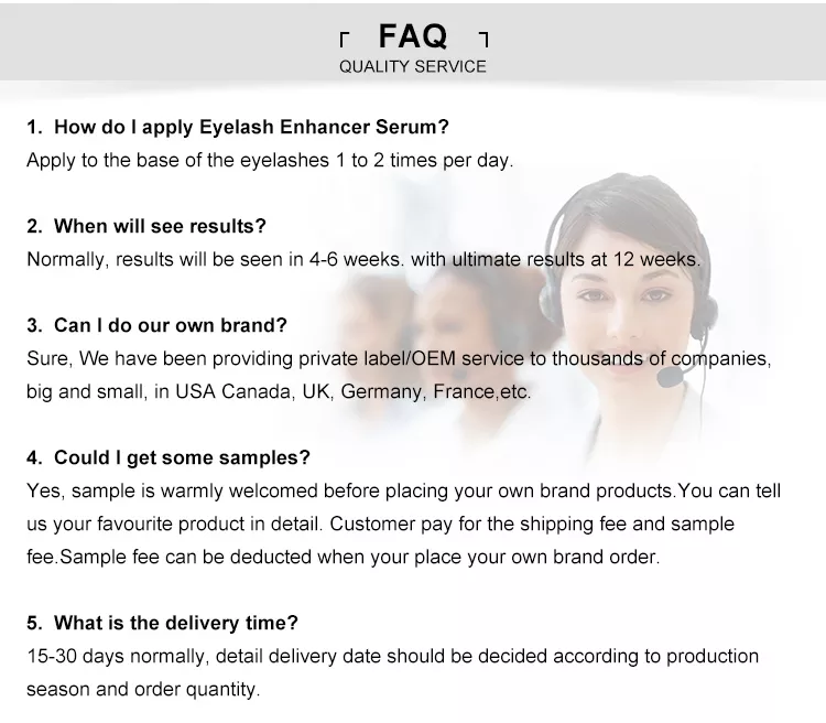 Waterproof test results for eyeliner