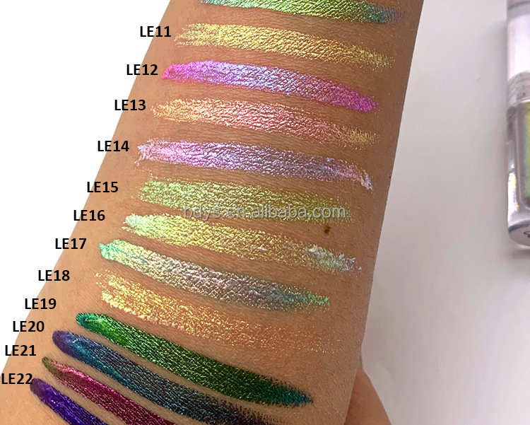 Eyeshadow Detail 2