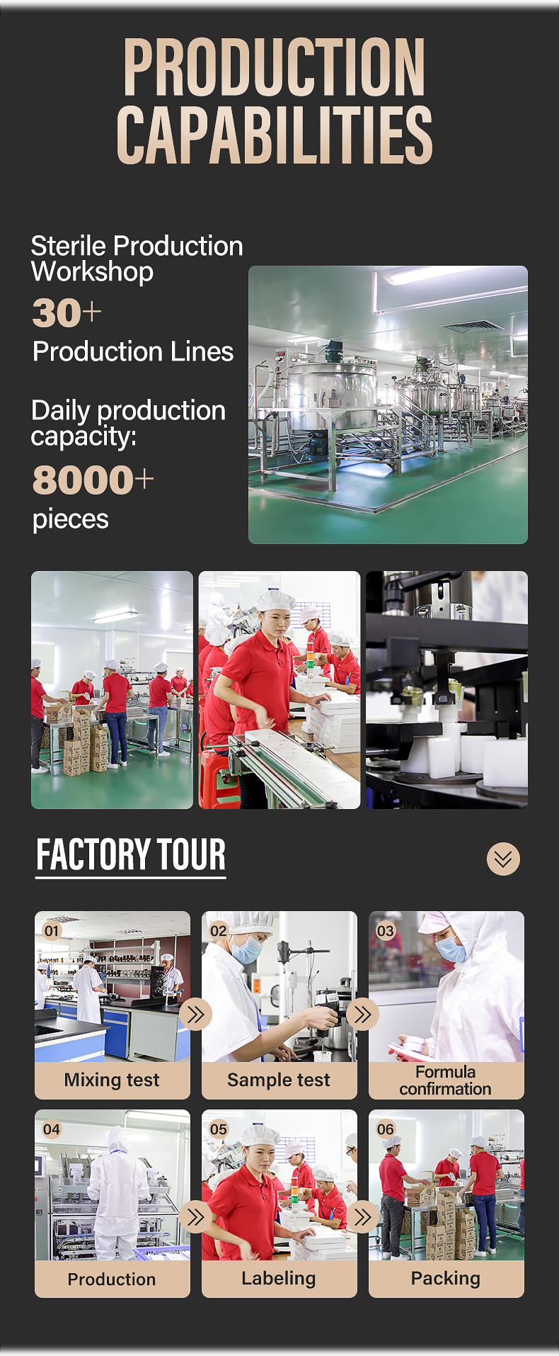 Production Facility 2