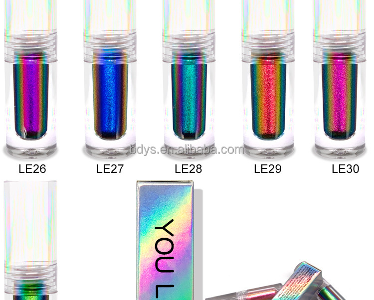 Eyeshadow Detail 7
