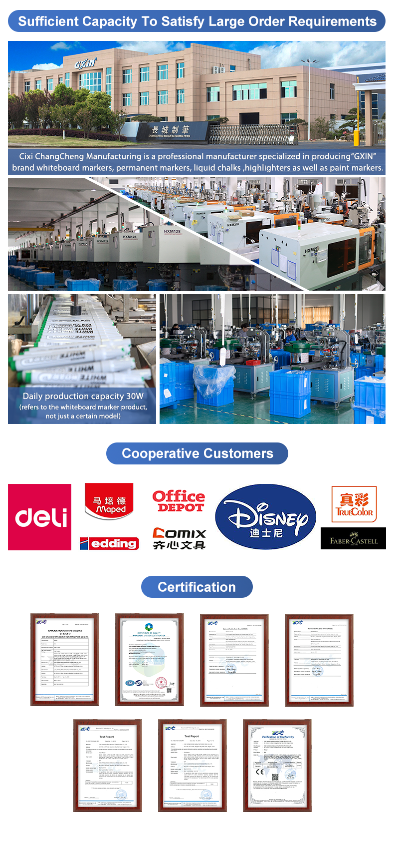 Company Profile