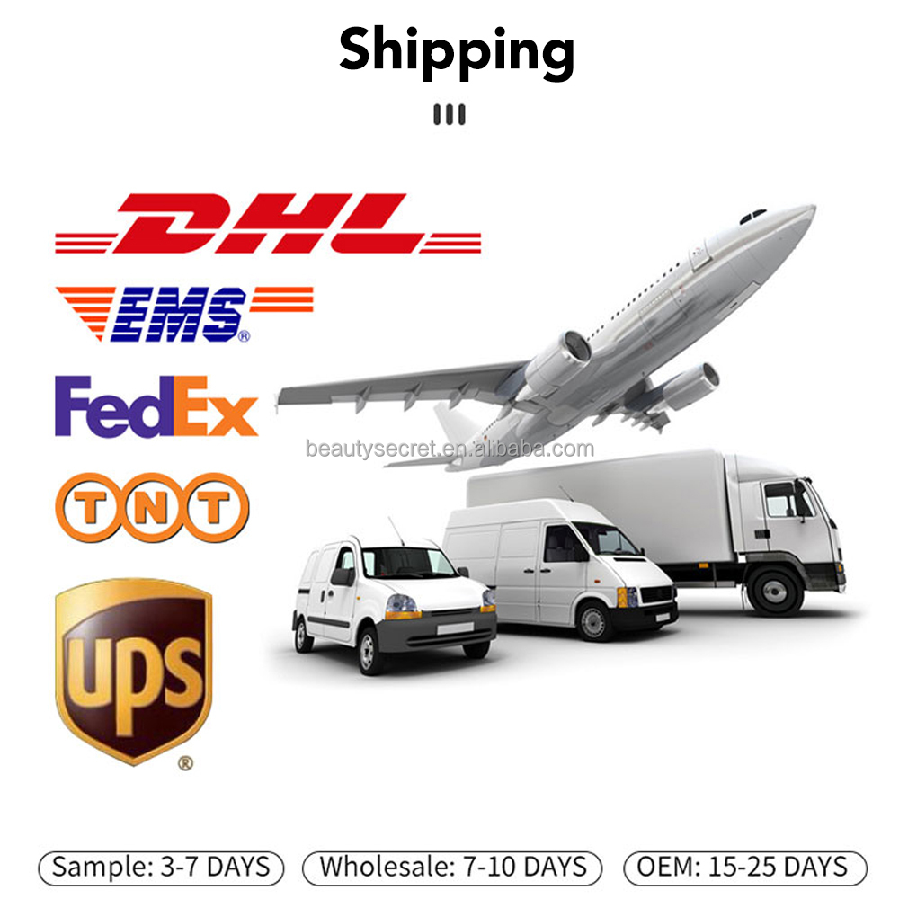 Delivery Process