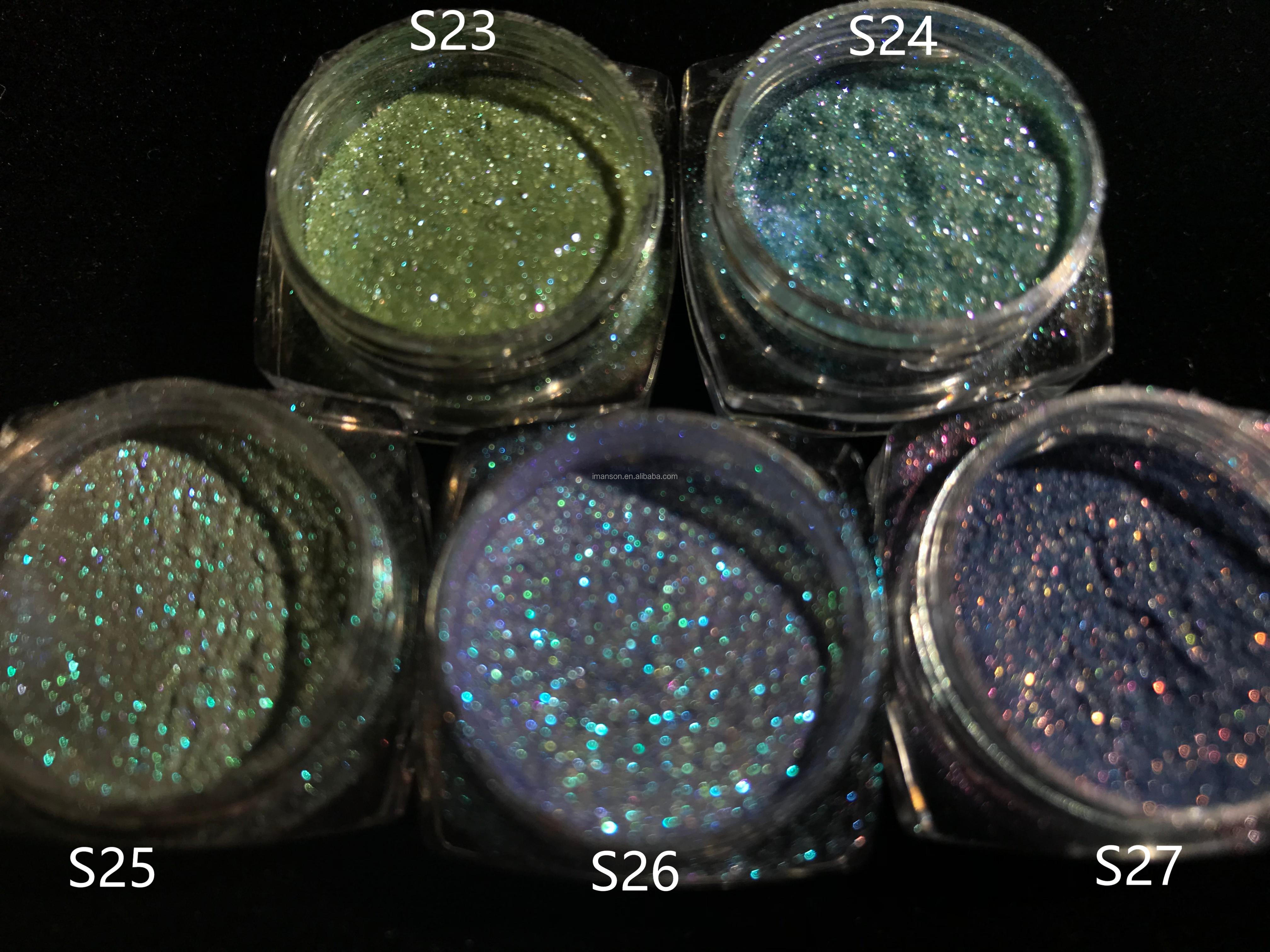 Eyeshadow shade showcase