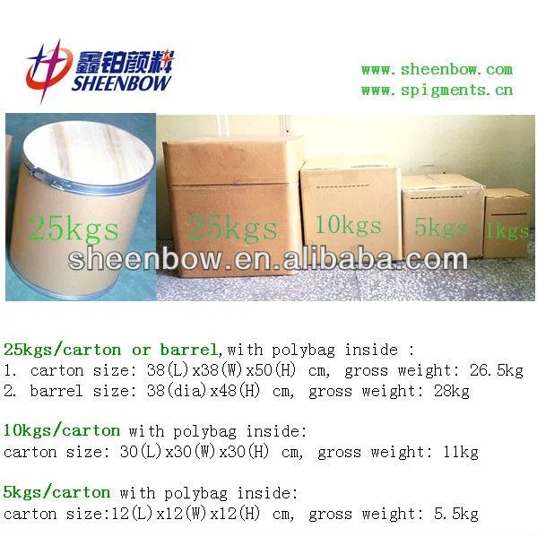 Packing Image 2