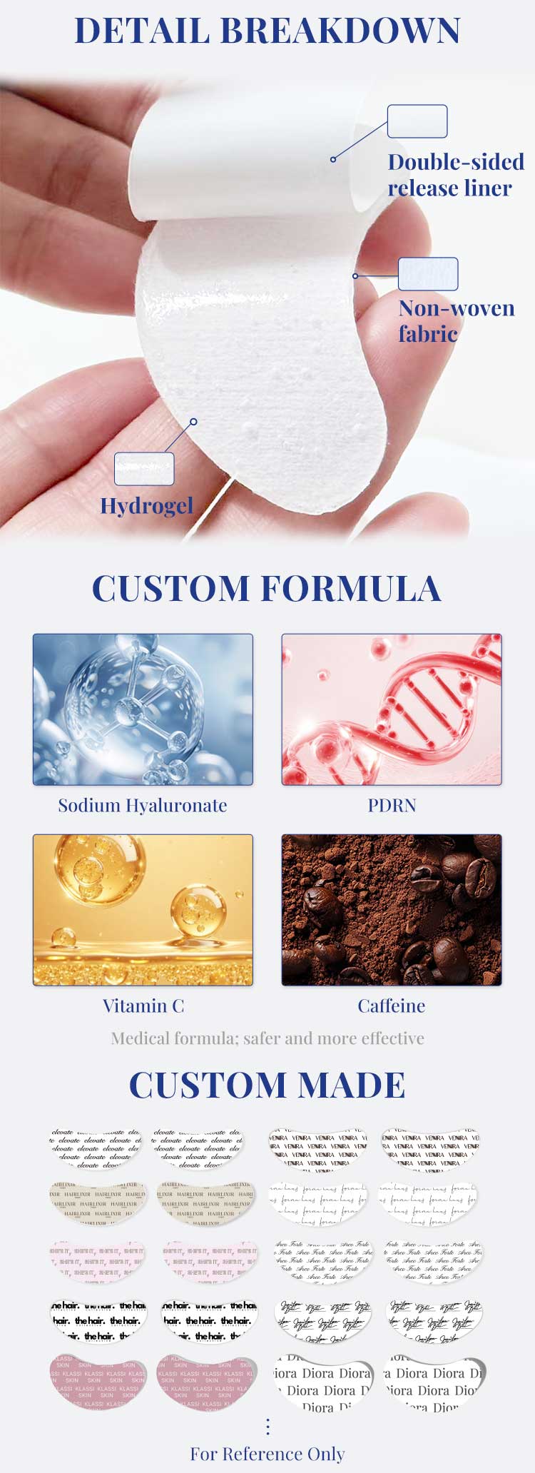 Product Presentation 3