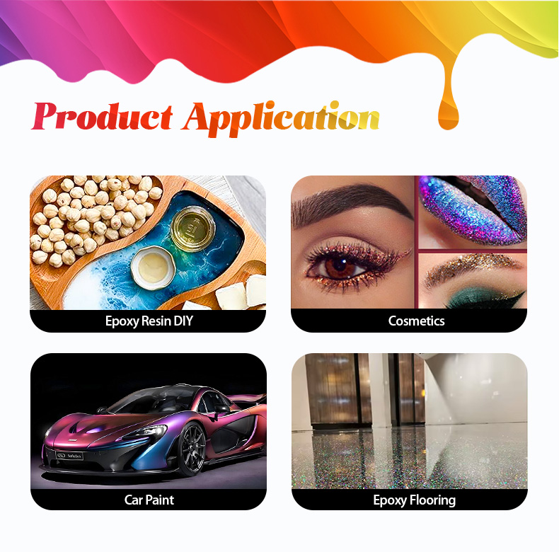 Product Application