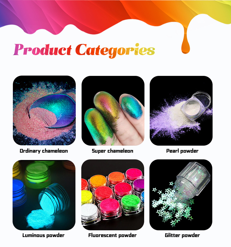 Chameleon Pigment Sample 2