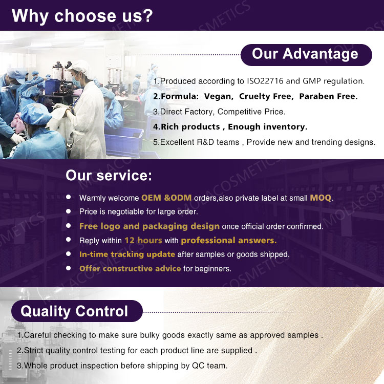 About Us Infographic