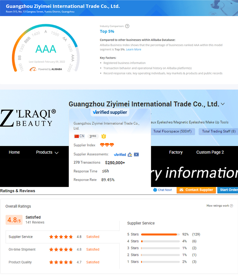 Customer Evaluation Image