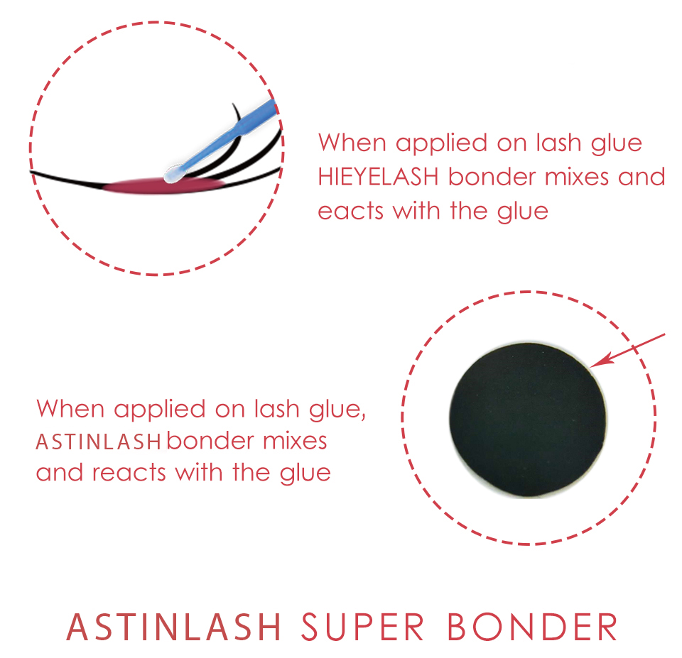 Eyelash Extension Primer Showcase 5