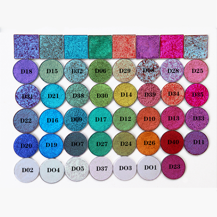 Duochrome