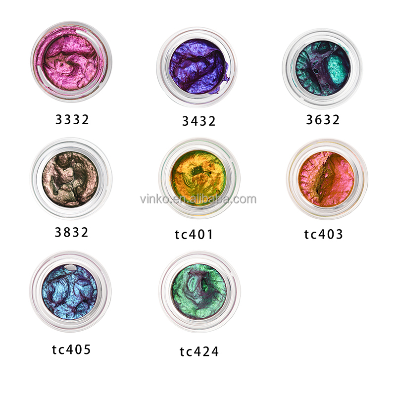 Multichrome Eye Shadow View 5