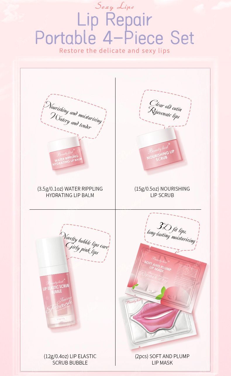 Lip Care Kit Detail 2