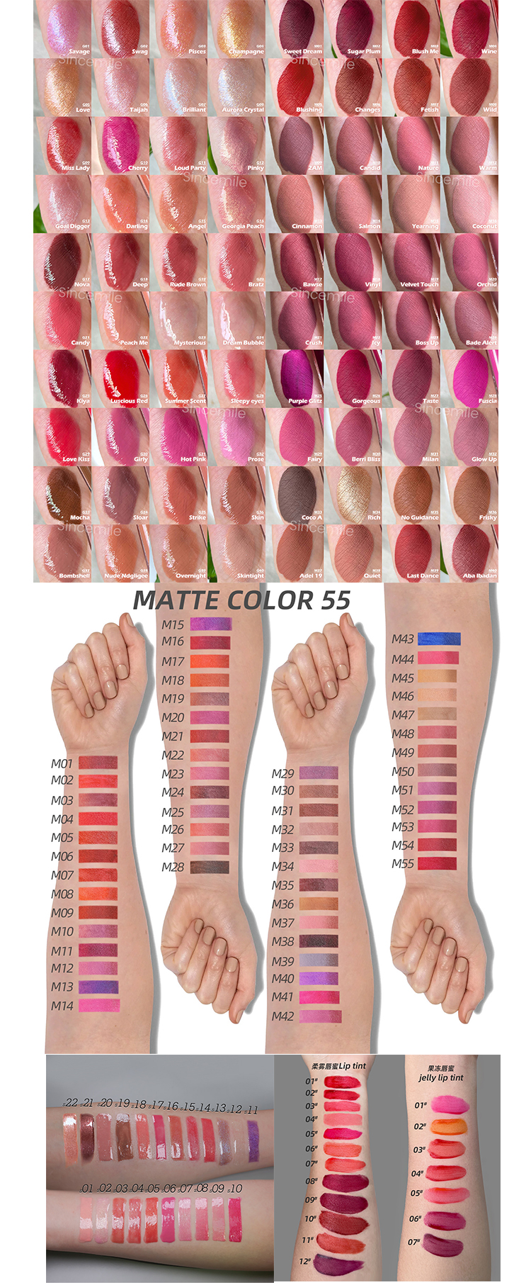 Products Description