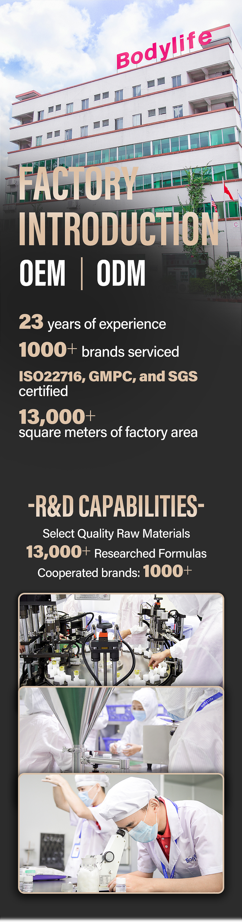 Production Facility 1